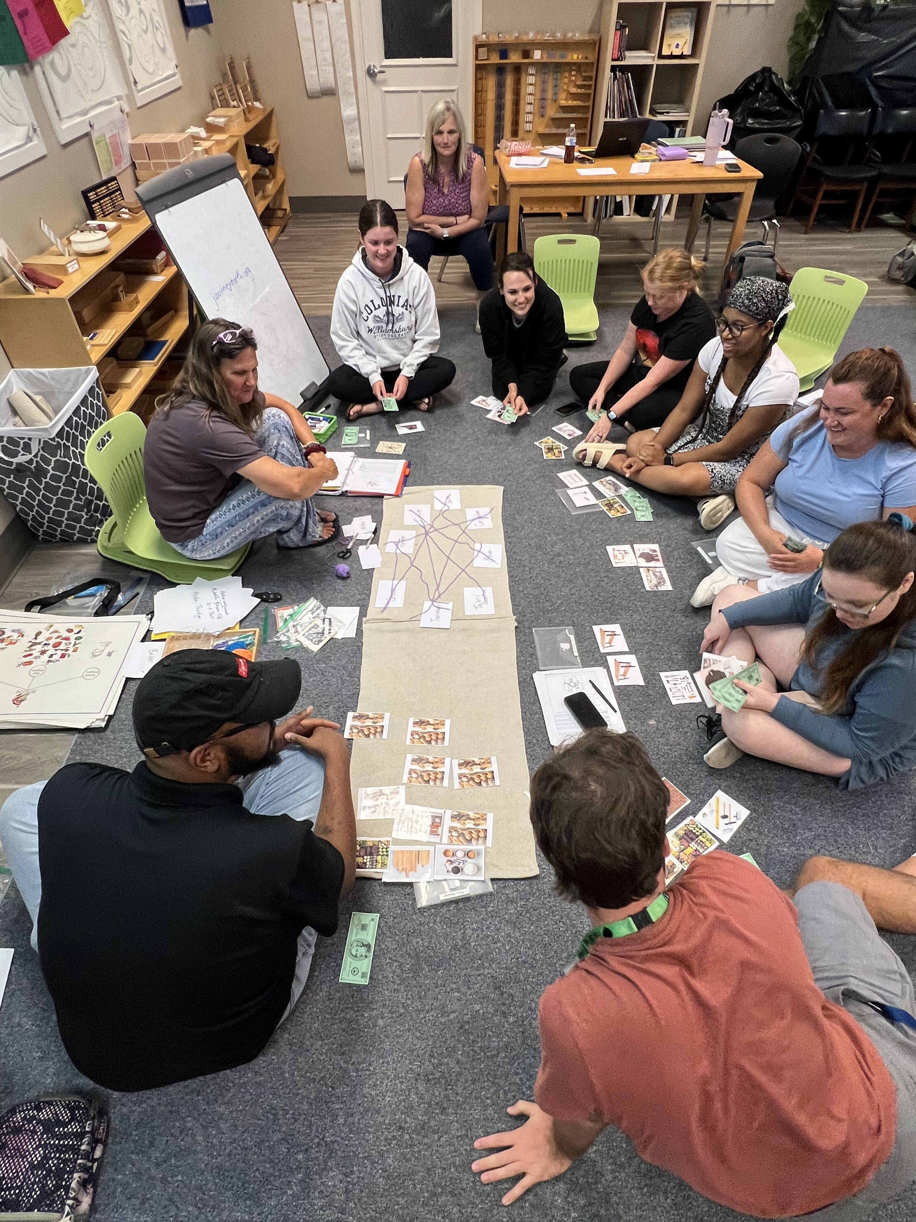 instructors training for their upcoming school year while sitting on a floor mapping curriculum.